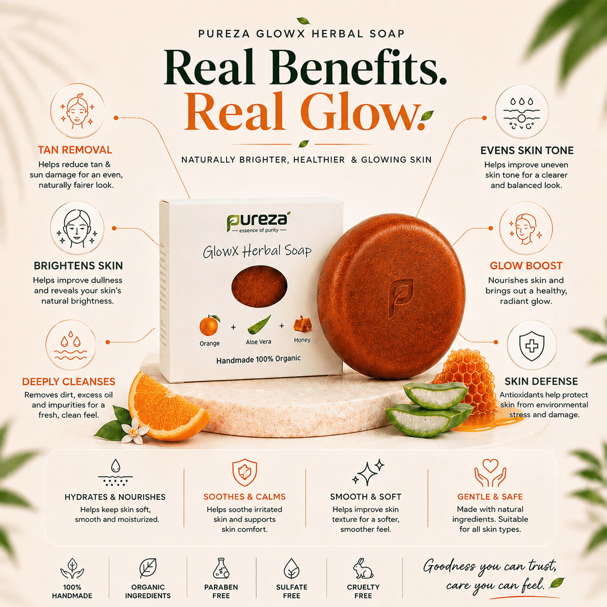 Pureza GlowX Herbal Soap | Orange, Aloe Vera & Honey | 105g