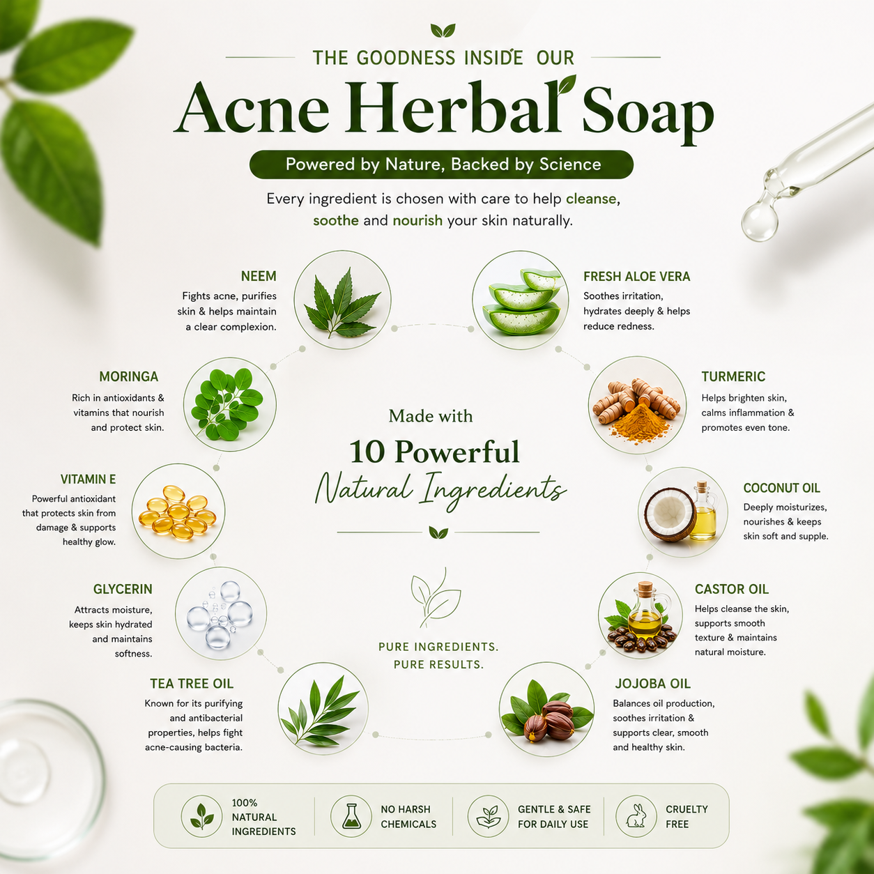 Pureza Acne Herbal Soap | Neem, Aloe Vera & Moringa | 105g