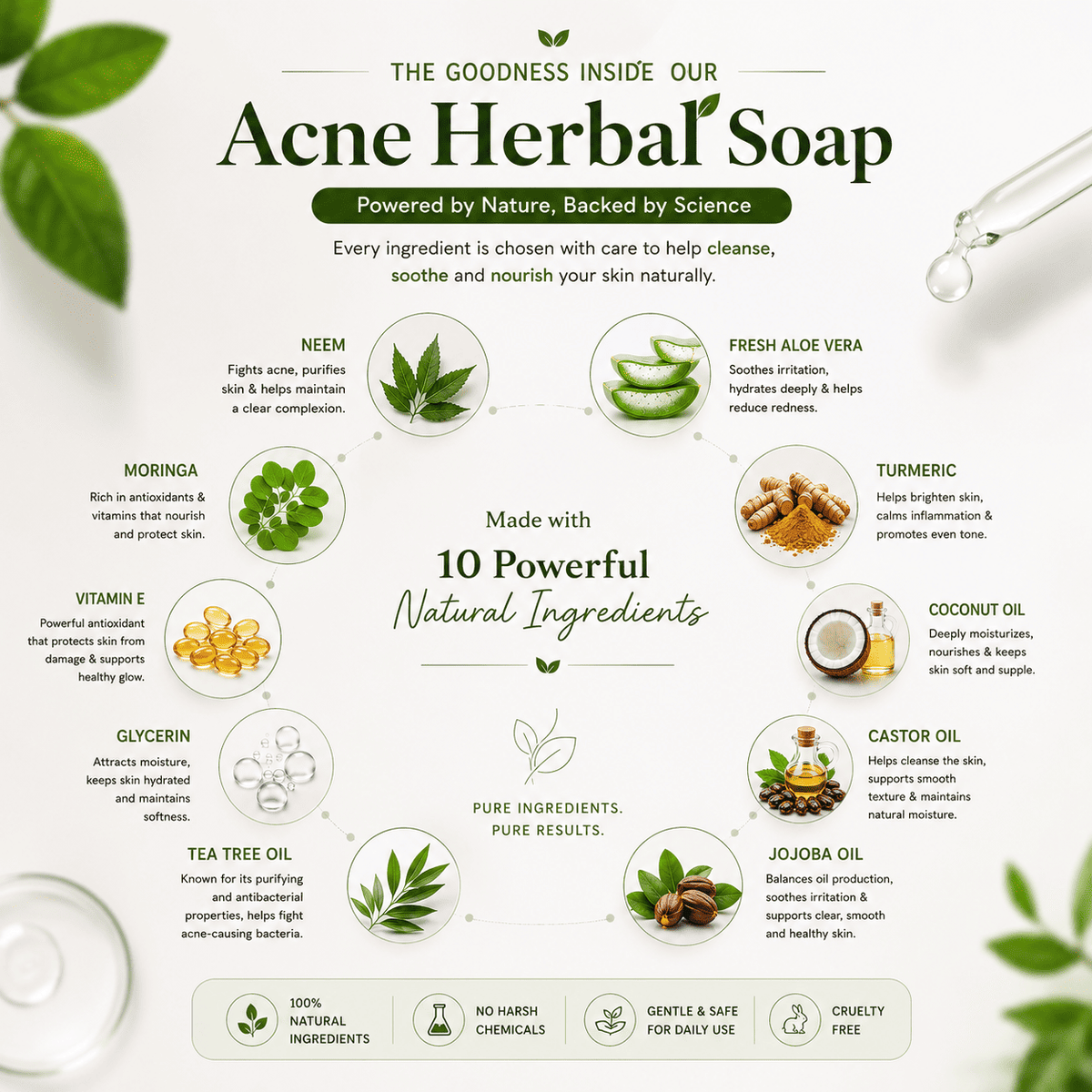 Pureza Acne Herbal Soap | Neem, Aloe Vera & Moringa | 105g